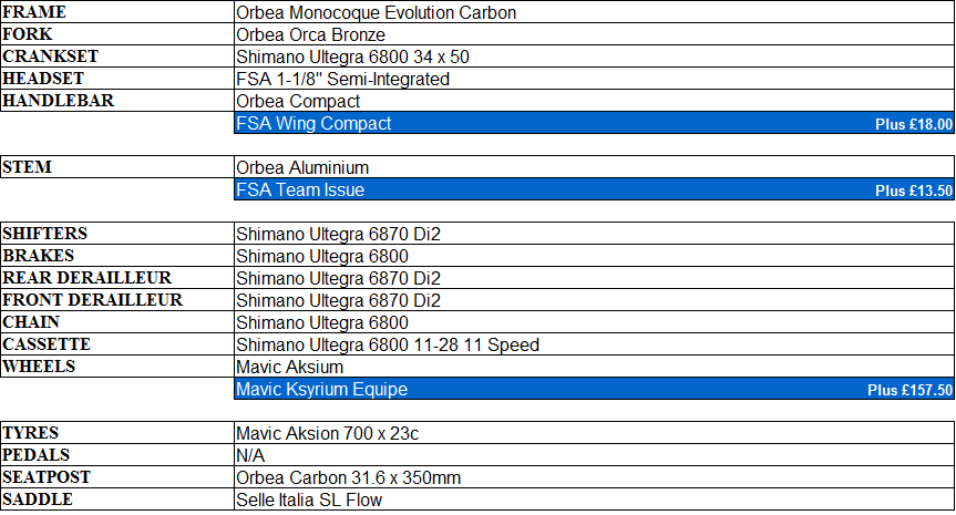 Orca B M10 photo OrcaBM10image_zpsffeb9501.png