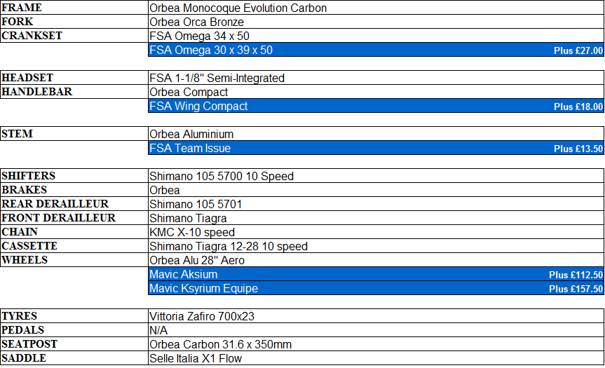 photo OrcaBM50image_zpse997002a.png