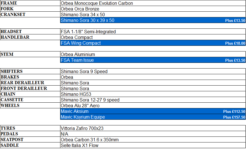 Orca B M70 photo OrcaBM70image_zpse470f581.png