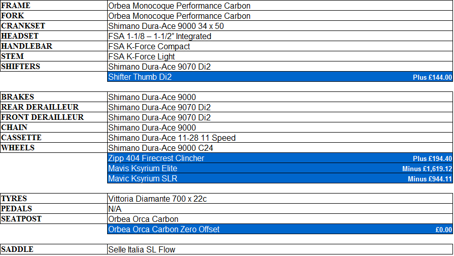 photo OrcaM-LTDImage_zps818af79e.png